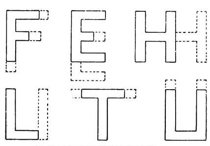 The shape of the design in the letters F, E, H, L, U, T